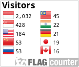 Searching for Egypt's Hijri Date: Navigating Unrelated Content